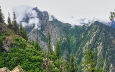 Shimla – Top Tourist Destination Himachal